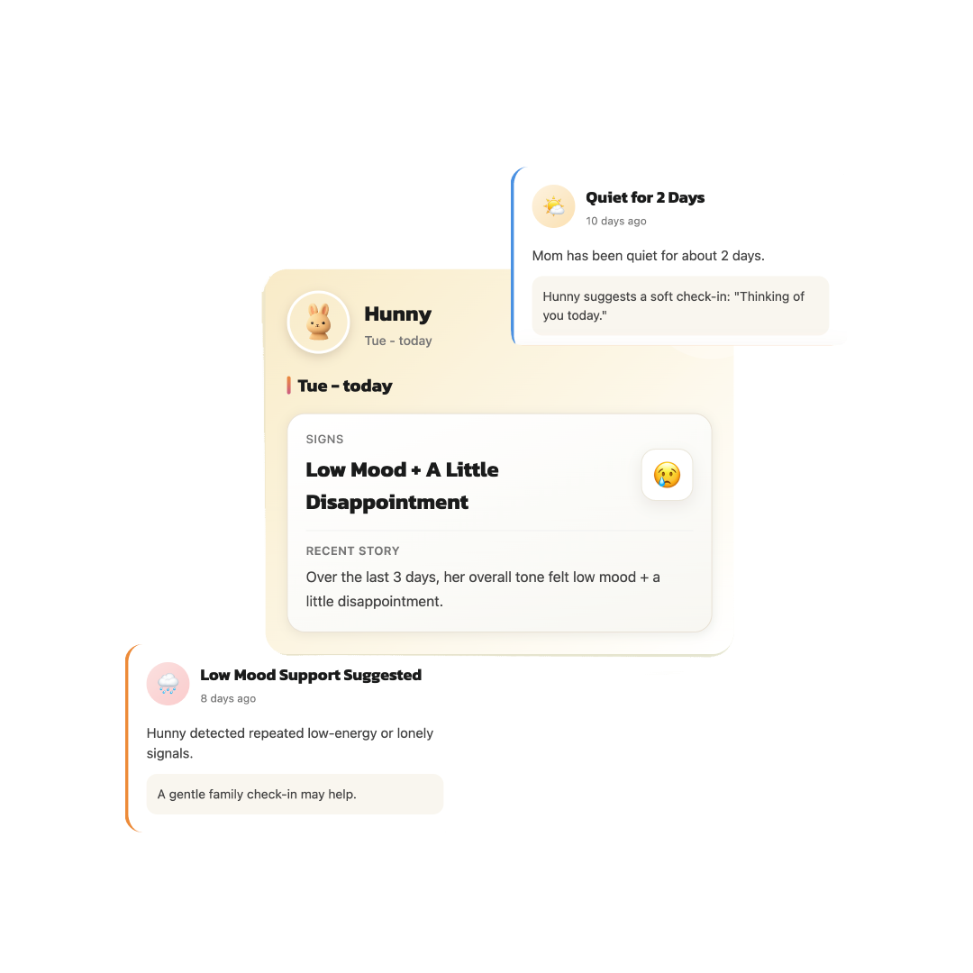 Example family update summary